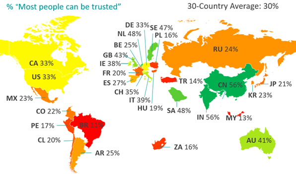 The geography of interpersonal trust – Australia ranks 7th in trust of other people among 30 countries